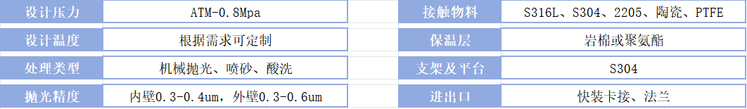 1779760527690358.png 功率表2.png